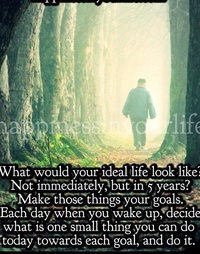 Picture for Design Your New Life/ Habit  - 1 month commitment package